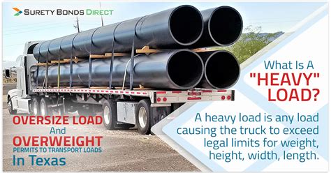 oversized load limits.